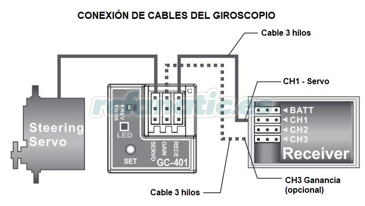 esquema de conexion del giroscopio GC-401