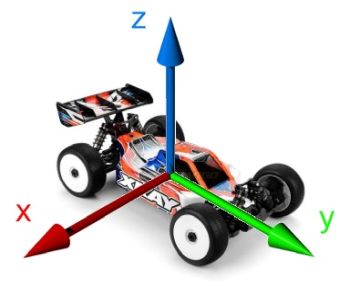 giroscopio en coche radiocontrol