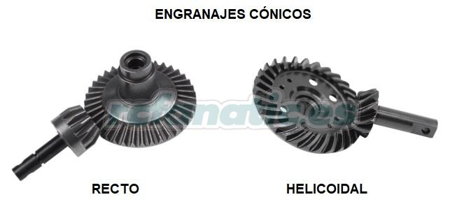 engranaje conico recto y helicoidal