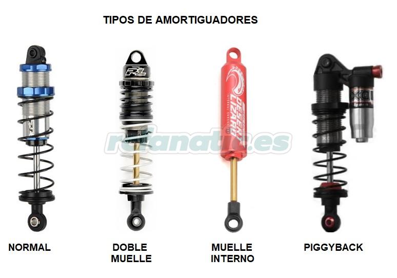 tipos de amortiguadores radio control