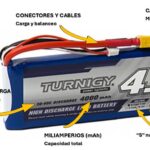 partes de una bateria de litio Lipo